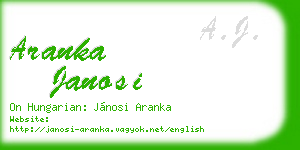 aranka janosi business card